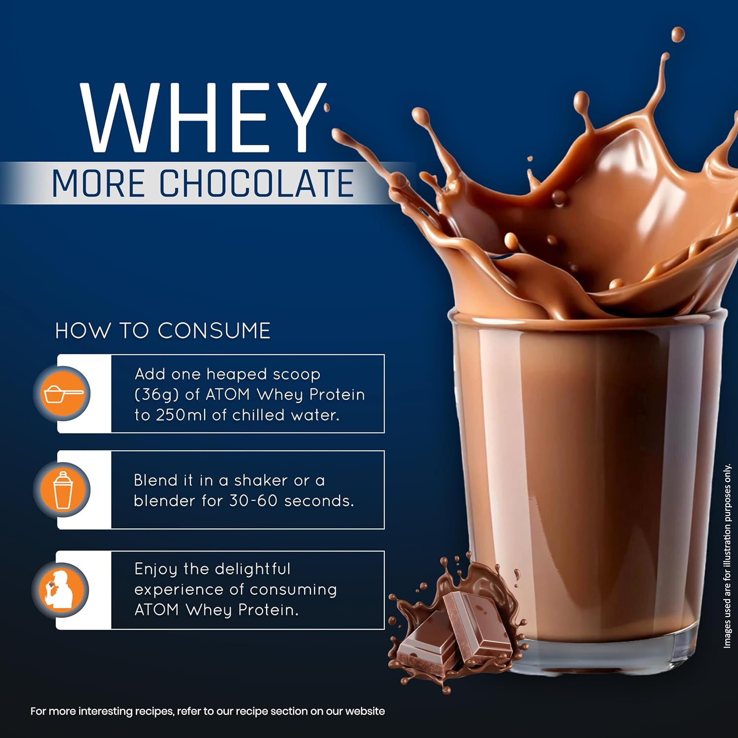 AS-IT-IS ATOM Whey Protein Powder – 27g Protein