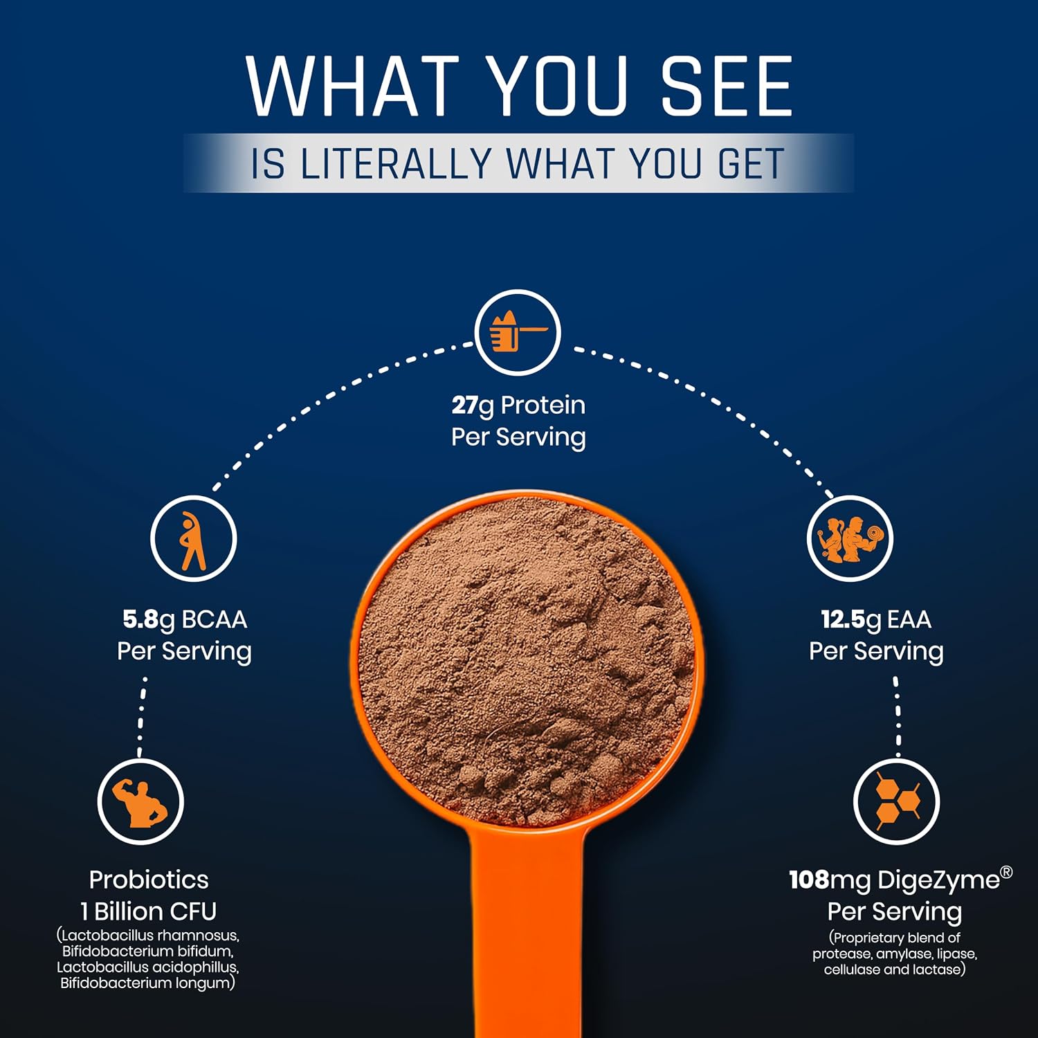 AS-IT-IS ATOM Whey Protein Powder – 27g Protein
