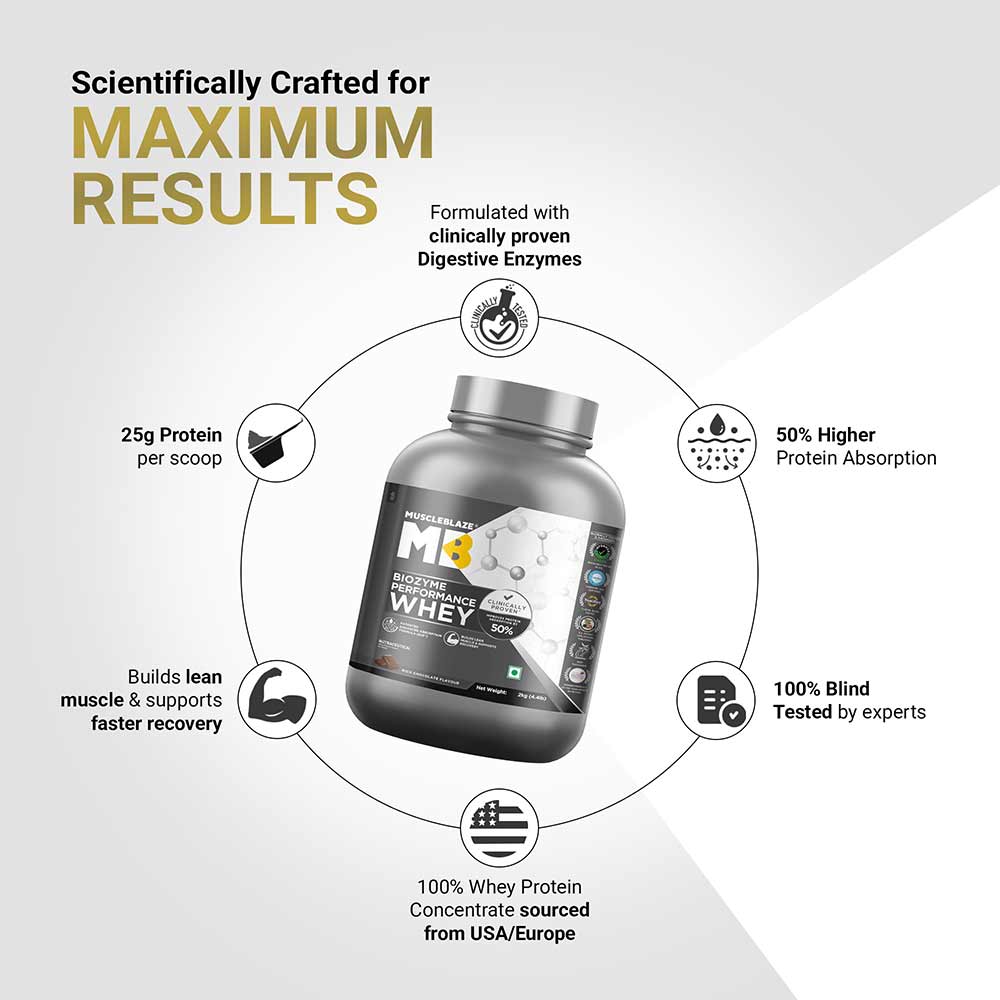 MuscleBlaze Biozyme Performance Whey Rich Chocolate - 2kg