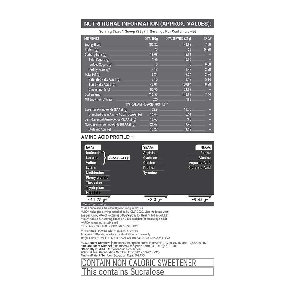 MuscleBlaze Biozyme Performance Whey Rich Chocolate - 2kg