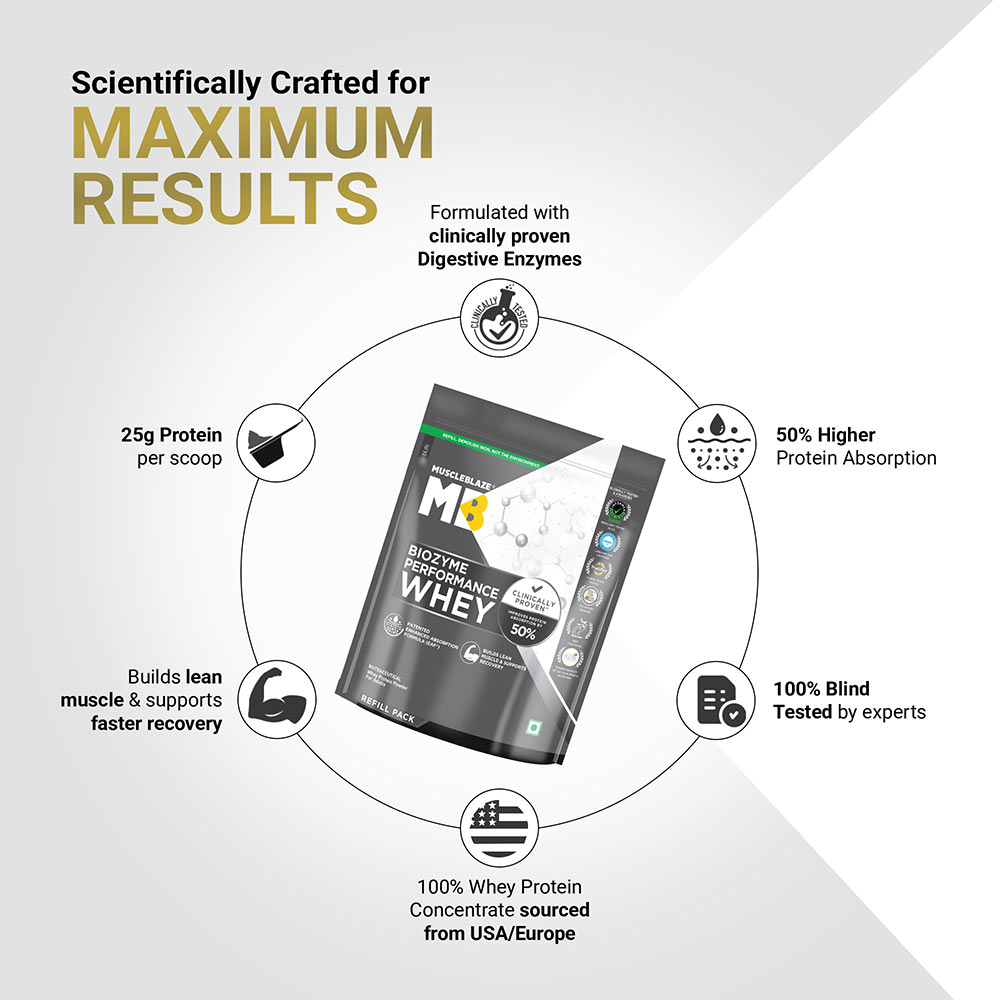 MuscleBlaze Biozyme Performance Whey Protein Powder