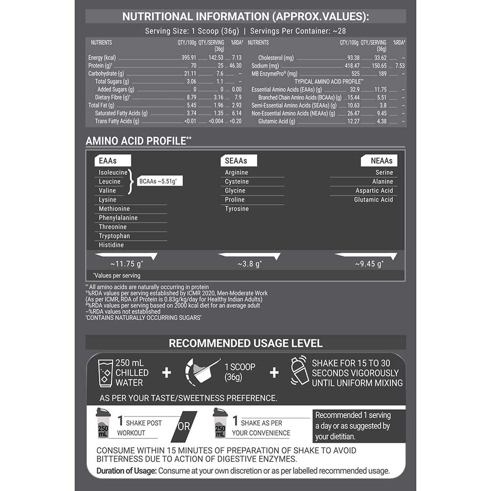 MuscleBlaze Biozyme Performance Whey Protein Powder